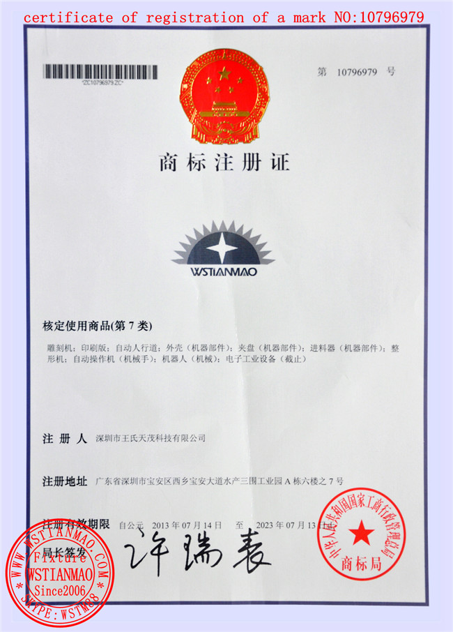 Certificate of registration of a mark