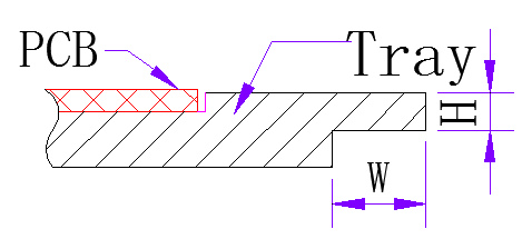 WSTIANMAO Wave soldering fixture (17)